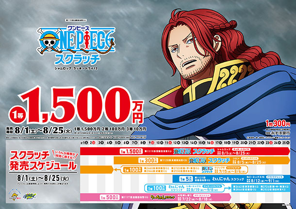 近畿宝くじ公式サイト|TOPページ