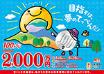 第2811回 近畿宝くじ 100円くじ